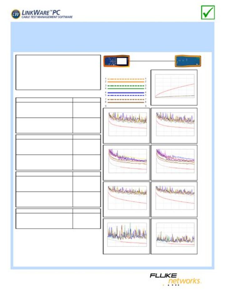 Fluke Test Report PDF – Accurate Aquatic Testing Results