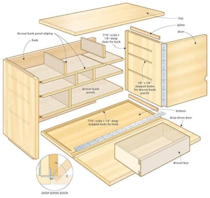 Download Free Fly Tying Station Plans PDF for Beginners