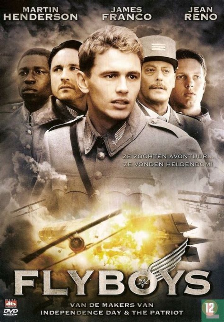 Flyboys Movie Questions PDF: Essential Trivia & Answers