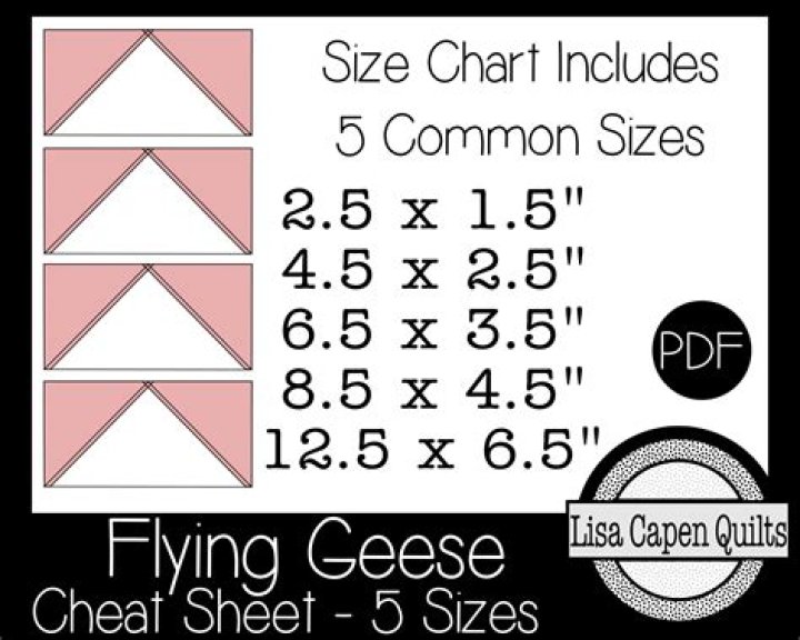 Flying Geese Cheat Sheet PDF – Quick Study Guide for Nursery & Flying Geese Patterns