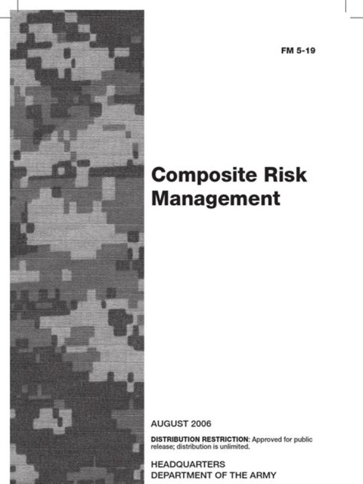 Fm 5 19 Composite Risk Management PDF: Key Strategies & Implementation