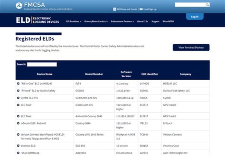 FMCSA Approved ELD List PDF – Compliance Guide & Download