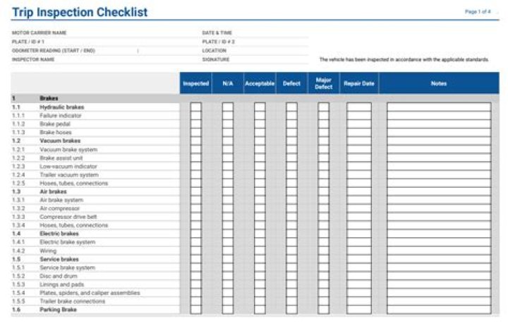 FMICSIA Revoked ELD List PDF – Official FMCSA Compliance Document