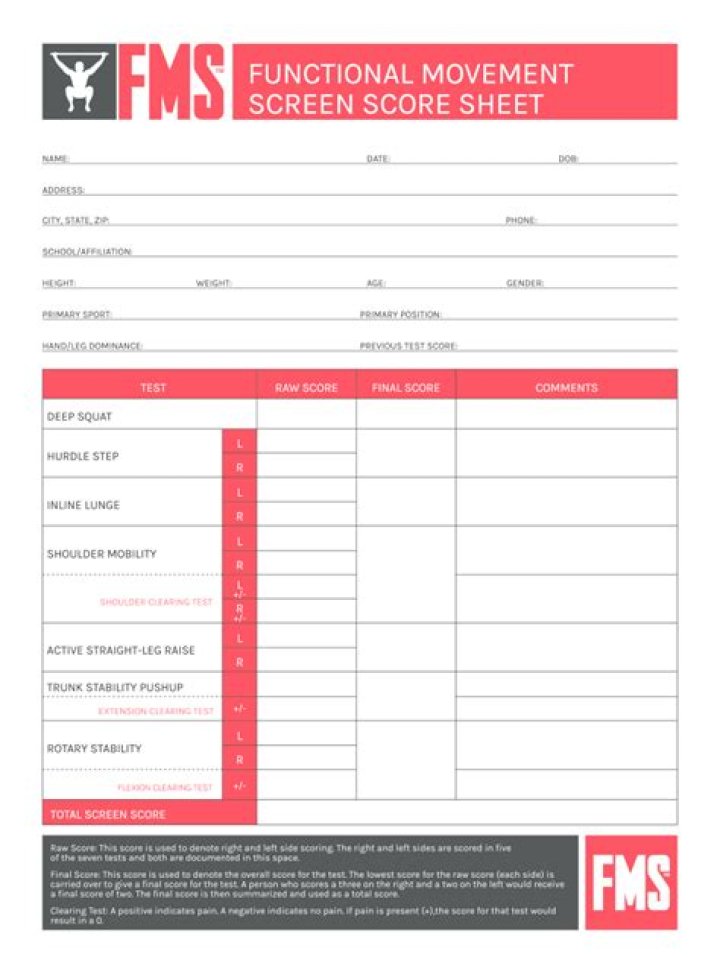 FMS Score Sheet PDF for Efficient Facility Management