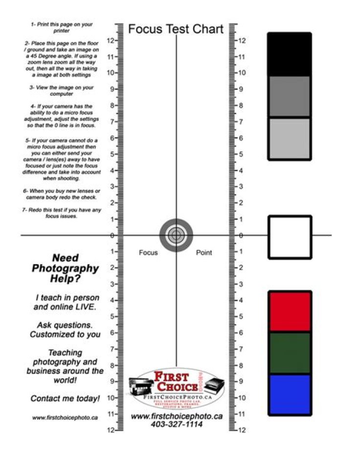 Focus Test Chart PDF: Perfect Your Concentration Skills