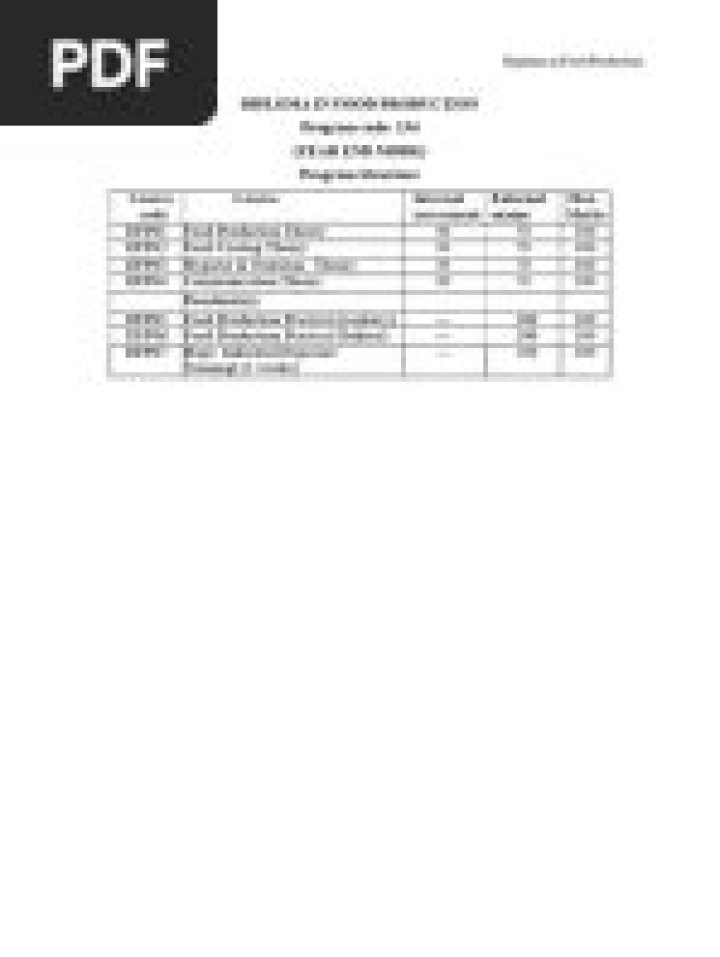 Free Food Accompaniments List PDF – Perfect Pairings for Every Meal