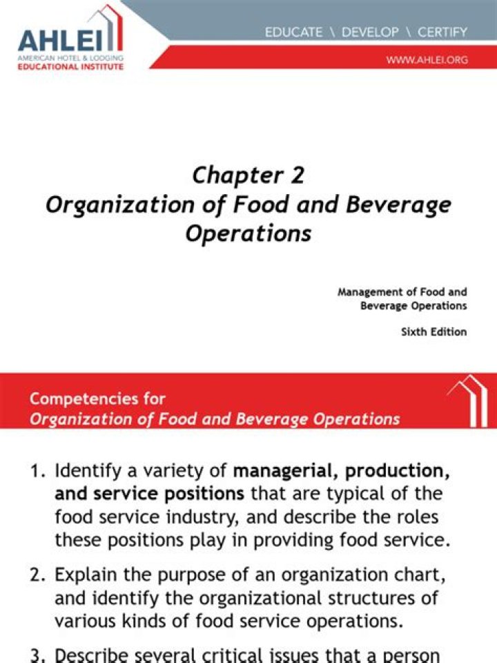 Comprehensive Food and Beverage Operations Management PDF Guide