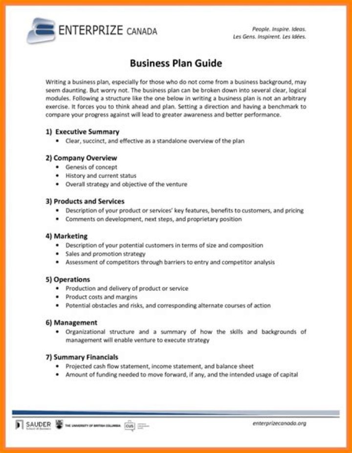 Food Business Plan Sample PDF – Ready-to-Use Business Plan