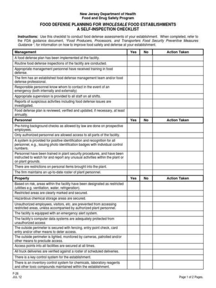 Food Defense Plan PDF: Essential Guide for Safe Food Systems