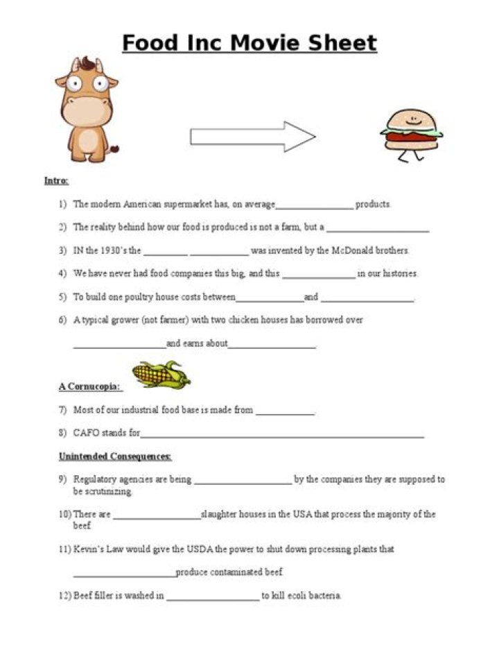 Food Inc Worksheet PDF – Analyze Food Industry Practices