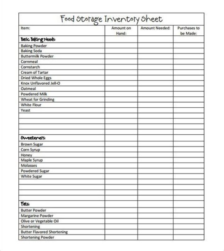 Download Free Food Inventory List PDF for Efficient Stock Management