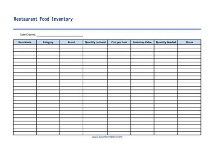 Free Restaurant Inventory Sheet PDF: Track Food Stock Easily