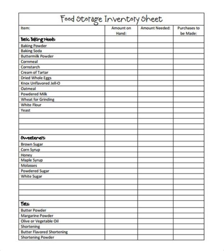 Download Free Food Inventory Sheet PDF for Efficient Restaurant Management