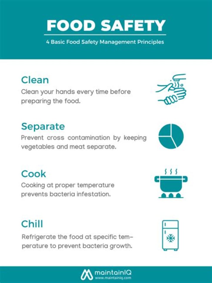Food Safety Management Principles PDF: Essential Guidelines for Safe Practices