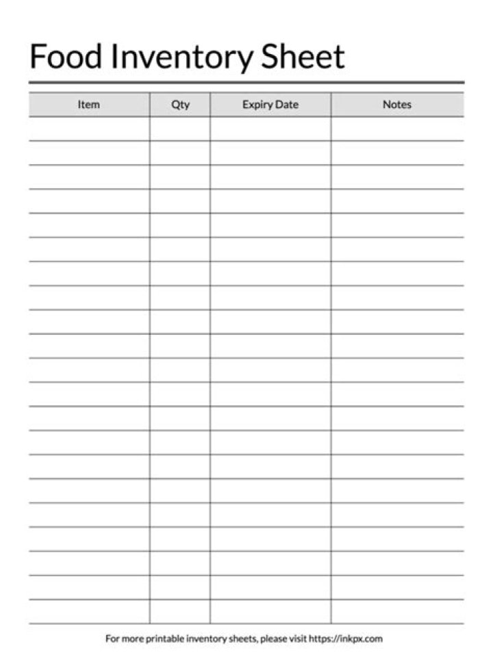 Download Free Food Storage Inventory Sheet PDF for Efficient Management