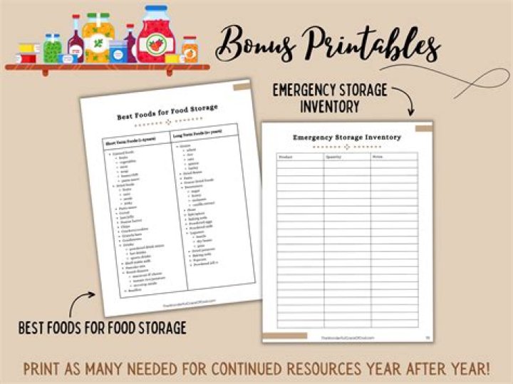 Free Food Storage List PDF: Organize & Preserve Food Easily
