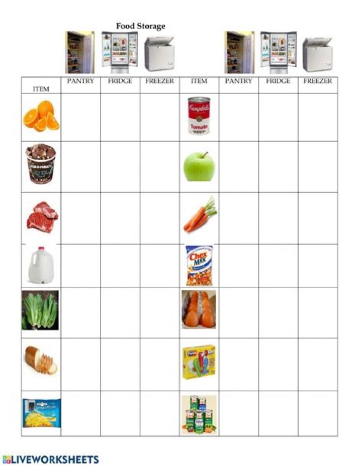 Food Storage Worksheets PDF – Organize & Preserve Meals Easily