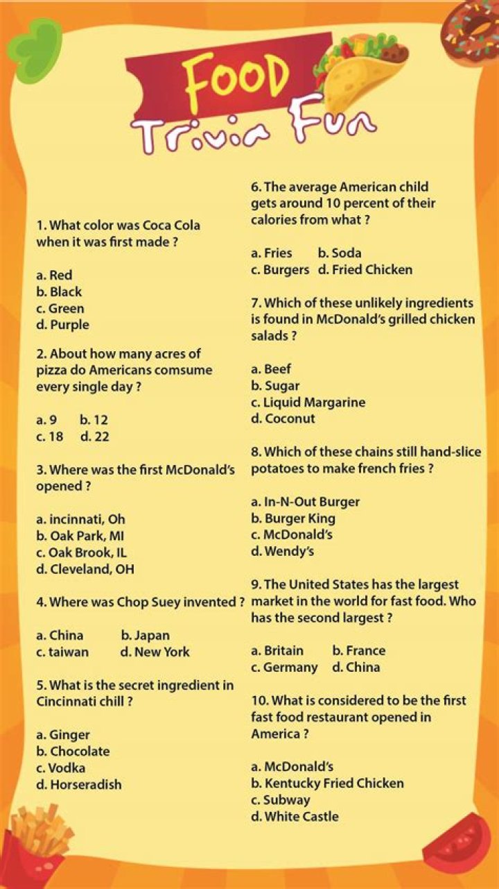 Food Trivia Questions and Answers PDF: Fun Quiz for Food Lovers