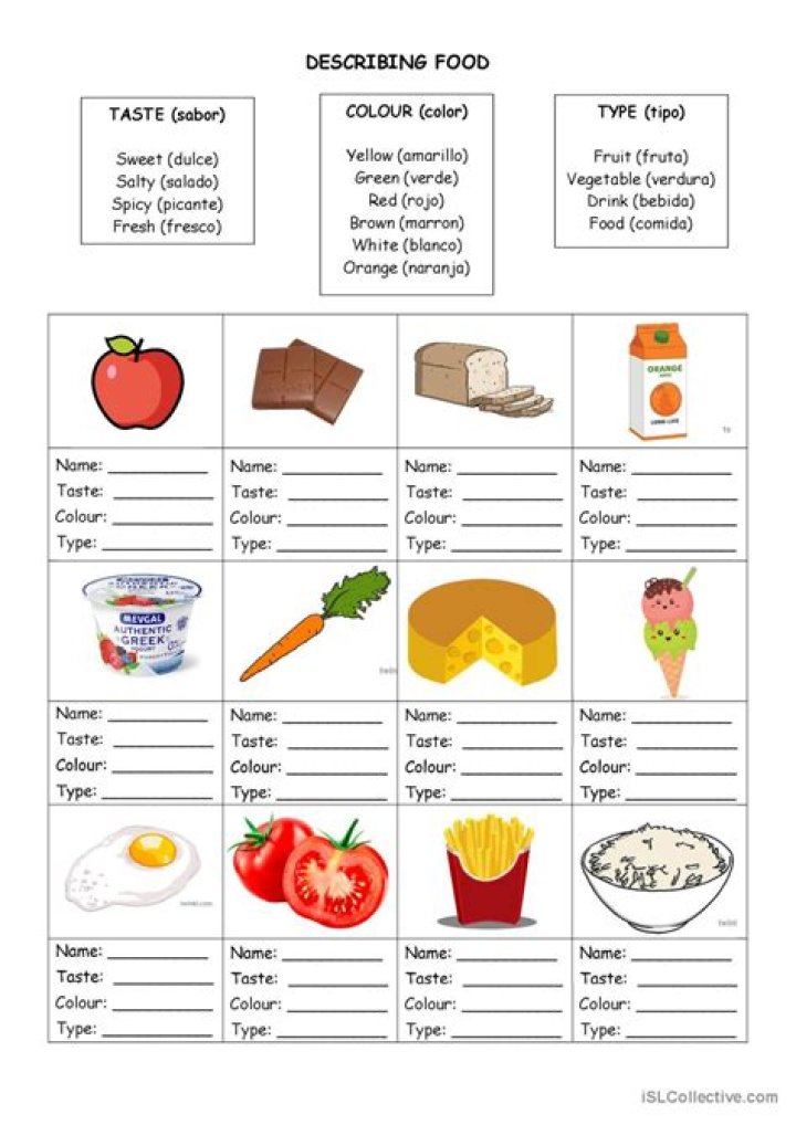 Free Food Vocabulary PDF Worksheet for Language Learners
