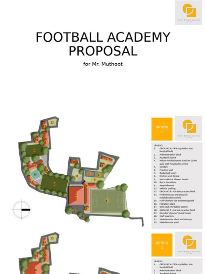 Complete Football Academy Plan PDF Download