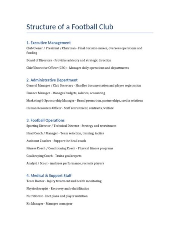 Comprehensive Guide to Football Club Management Structure PDF