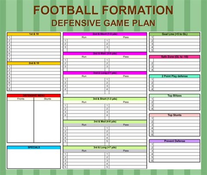 Football Game Plan Sheets PDF – Easy Tactical Templates for Coaches
