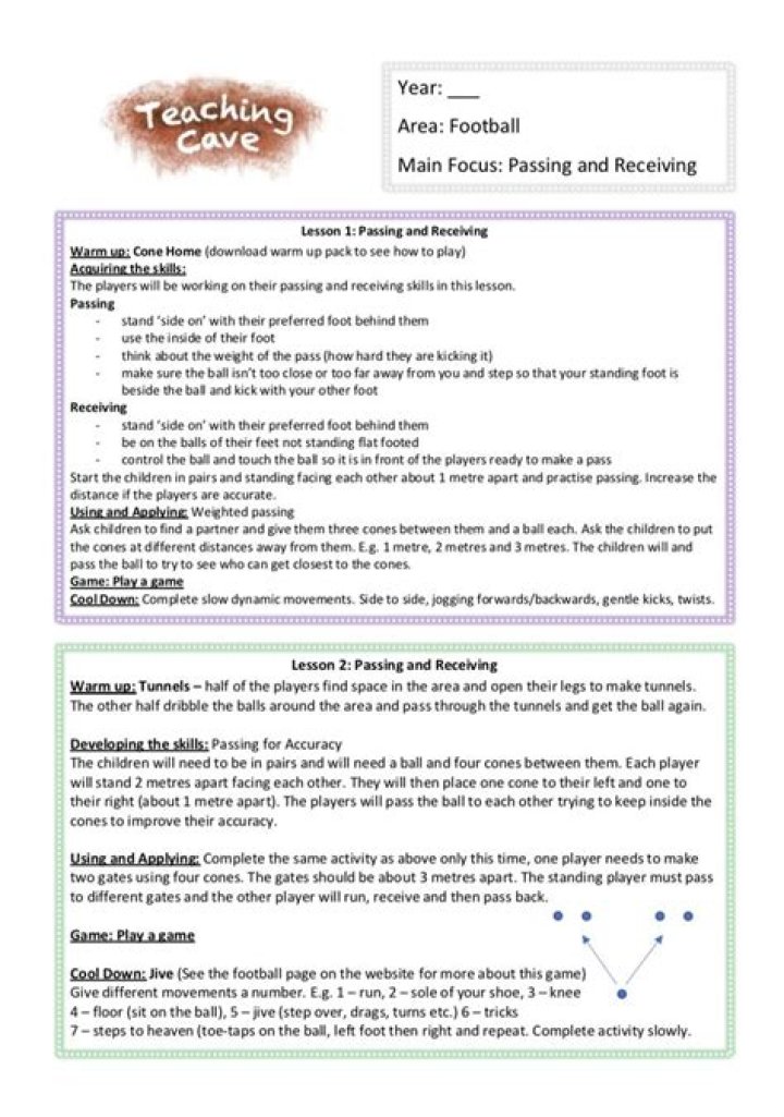 Free Football Lesson Plan PDF for Teachers