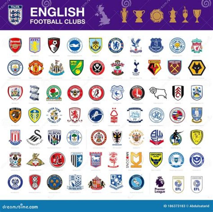 Football Logos And Names