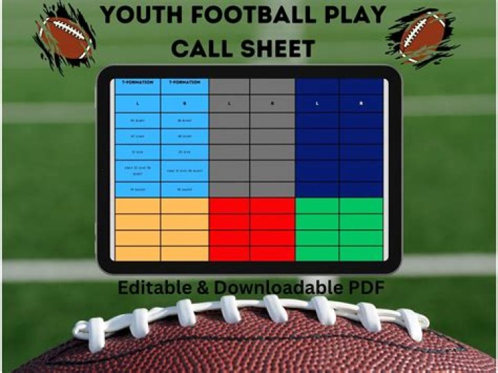 Download Free Football Play Call Sheet Template PDF for Easy Game Planning