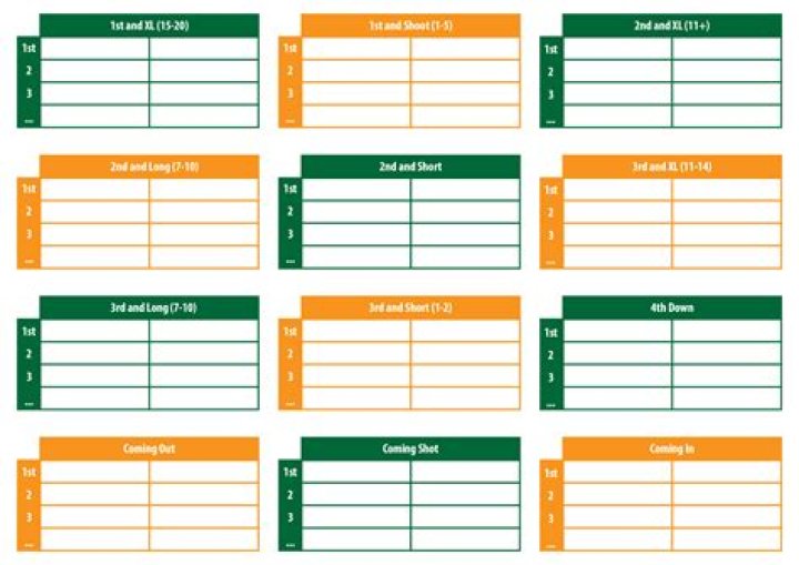 Download Football Play Sheet PDF for Easy Game Analysis