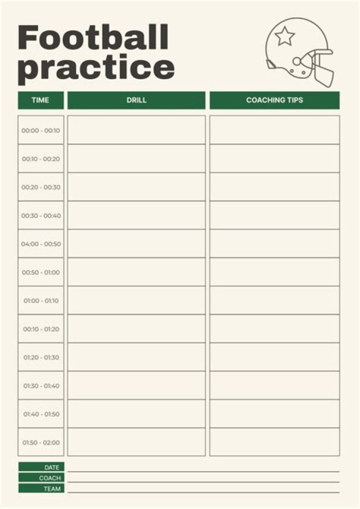 Football Practice Plan Template PDF – Download Free Training Guide