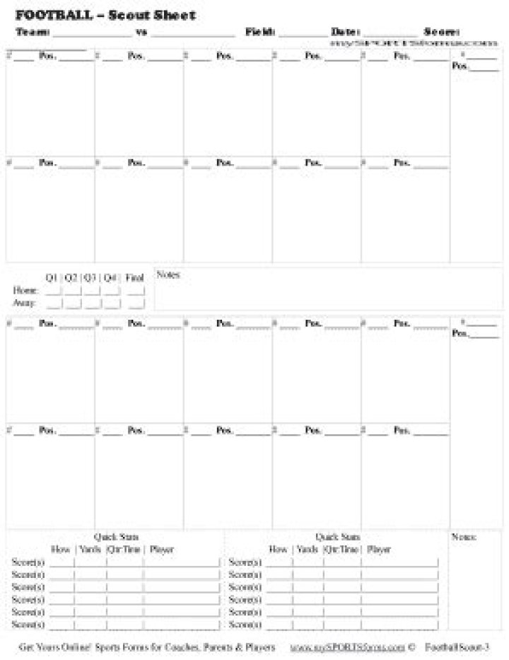 Download Football Scouting Sheets PDF for Talent Evaluation
