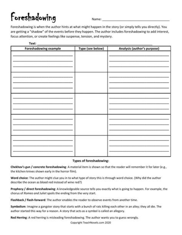 Foreshadowing Practice Worksheet PDF – Master Storytelling Skills