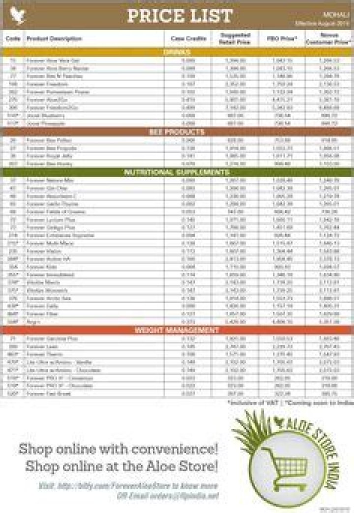 Forever Living Products Price List PDF – Affordable Eco-Friendly Pricing Guide