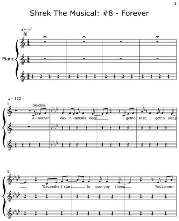 Forever Shrek The Musical Sheet Music PDF – Full Orchestral & Vocal Scores