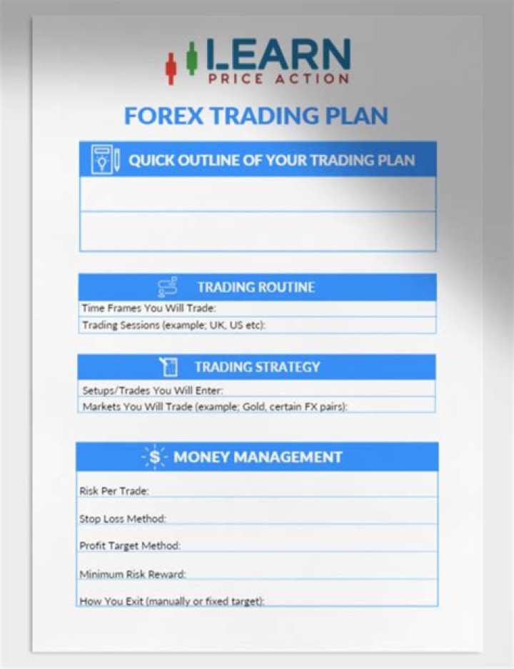 Forex Trading Plan Template PDF: Step-by-Step Strategy Guide