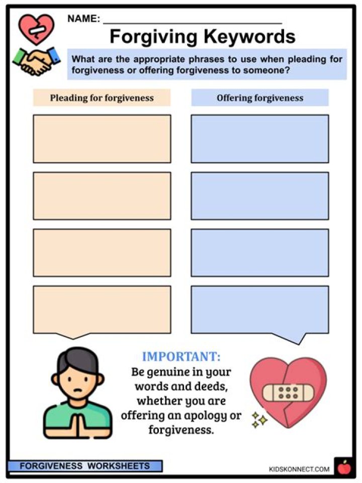 Forgiveness Worksheets for Youth PDF: Healing & Growth Activities