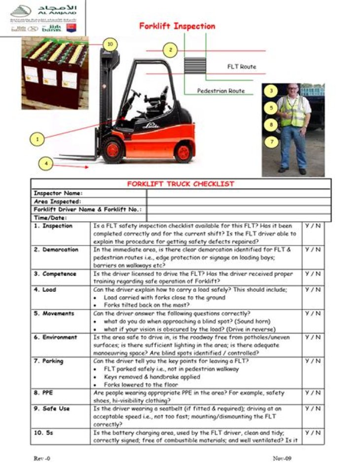 Forklift Practical Test PDF: Pass Your Certification Safely