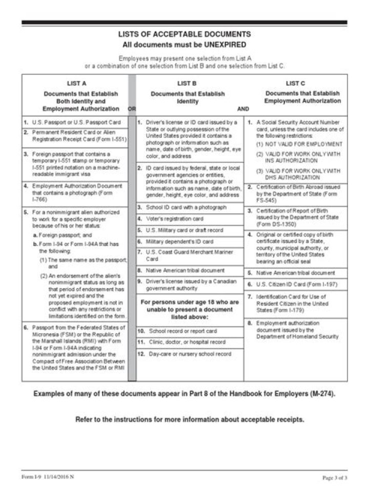 Form I-9 List of Acceptable Documents PDF – Full List & Guide