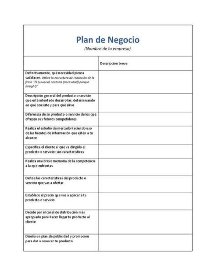 Formato Plan de Negocios PDF Listo para Descargar
