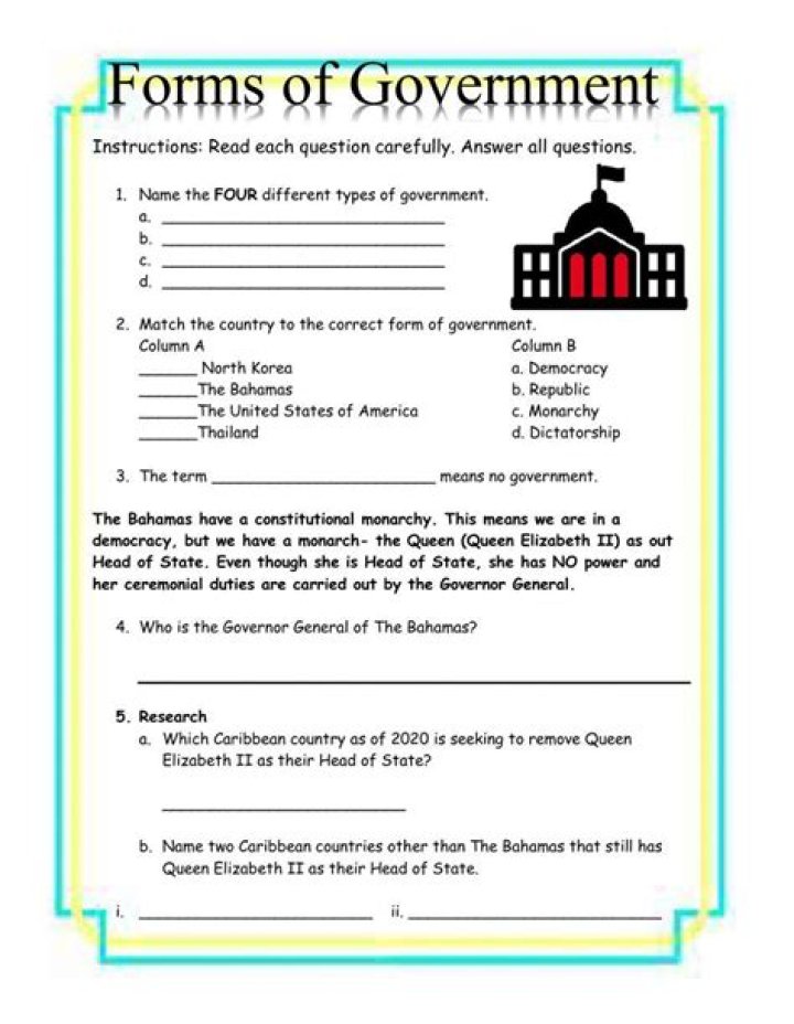 Forms of Government PDF Answer Key – Complete Guide