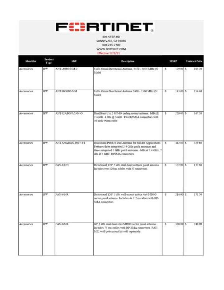Fortinet Price List PDF – Compare Network Security Solutions