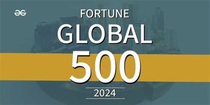 Fortune Global 500 List 2024 PDF: Top Companies & Key Financial Insights