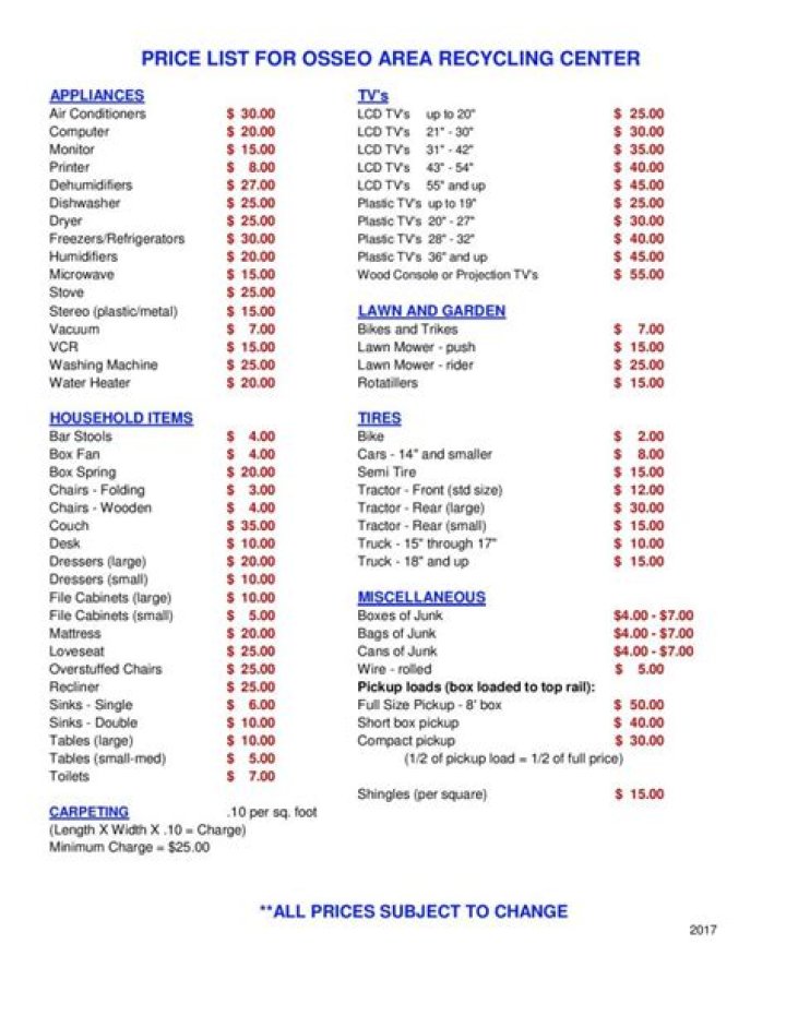 Foss Recycling Price List PDF – Download Current Rates