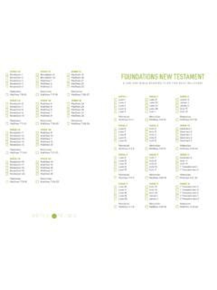 Foundations New Testament Reading Plan PDF – Step-by-Step Study Guide