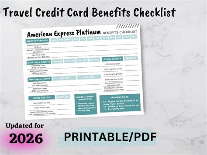 Founders Card Benefit List PDF: Unlock Top Rewards
