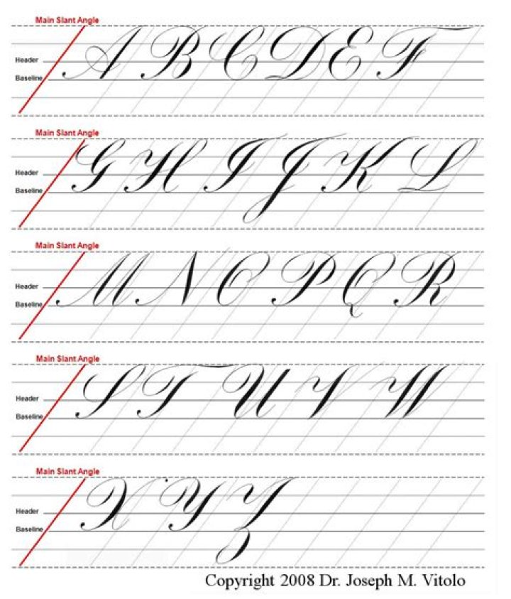 Fountain Pen Calligraphy Practice Sheets PDF – Master Your Script