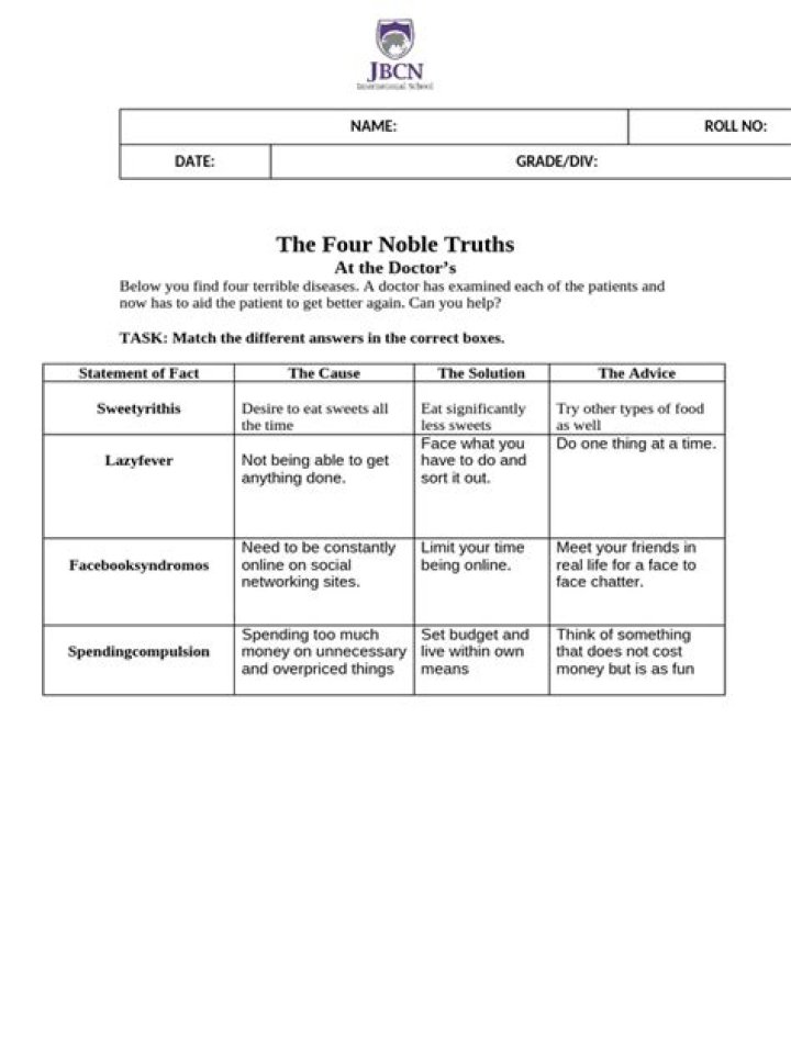 Four Noble Truths Worksheet PDF: Free Download for Mindfulness Practice