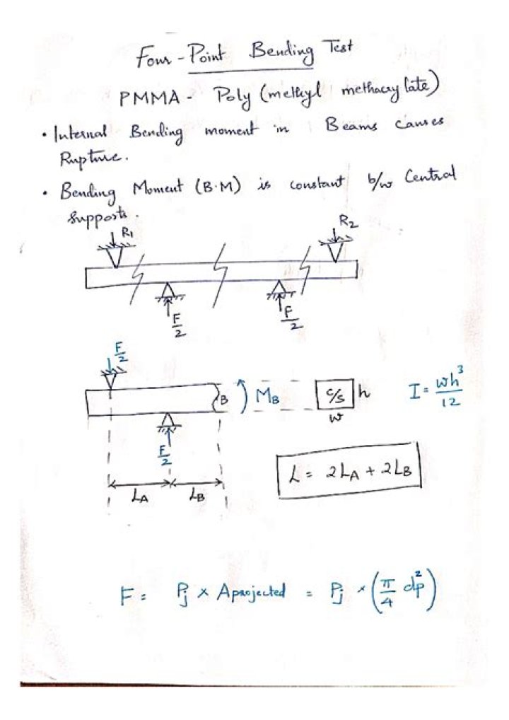 Four-Point Bending Test PDF: Essential Guide & Technical Specifications