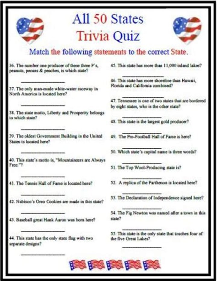 Fourth of July Trivia Questions and Answers PDF – Fun Facts & Fun